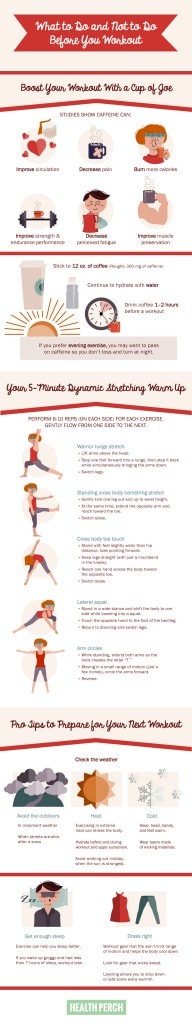 What to Do and Not to Do Before You Workout