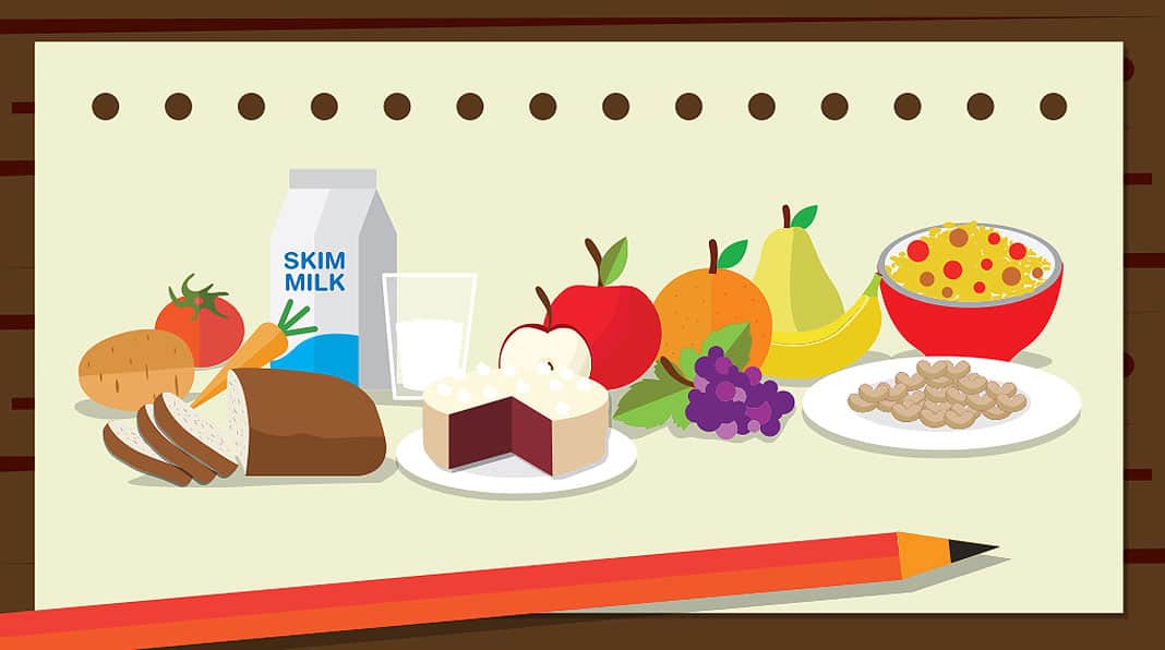 The Glycemic Index: What It Is and How It Works