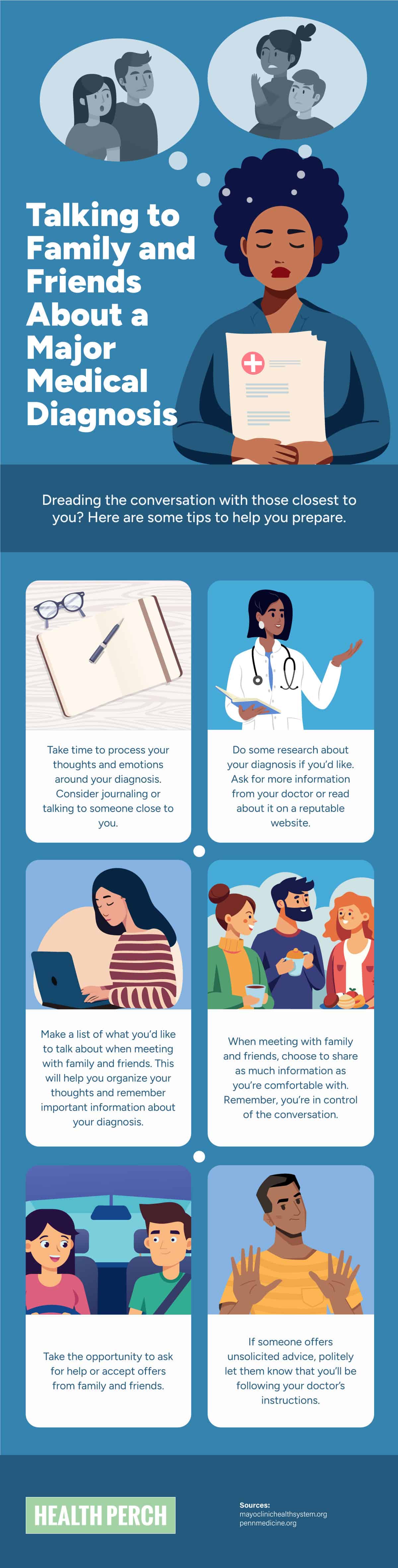 Talking to Family and Friends About a Major Medical Diagnosis Banner