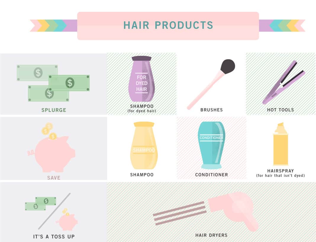 Hair Products